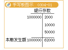 滚动鼠标轮调整图片大小,点击链接查看原图